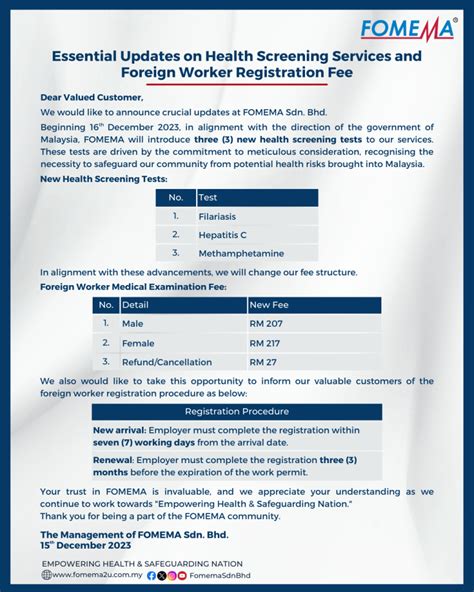 fomema online result foreign workers|Empowering Health & Safeguarding Nation.